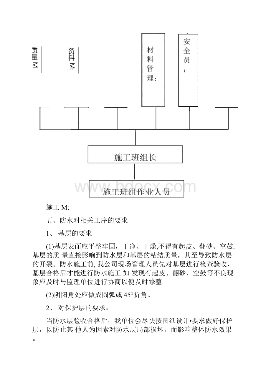 地下室SBS卷材防水工程施工方案.docx_第3页