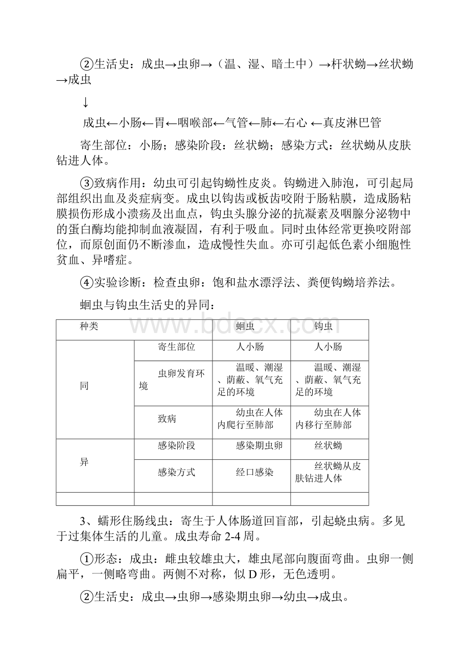 医学寄生虫学重点整理.docx_第3页