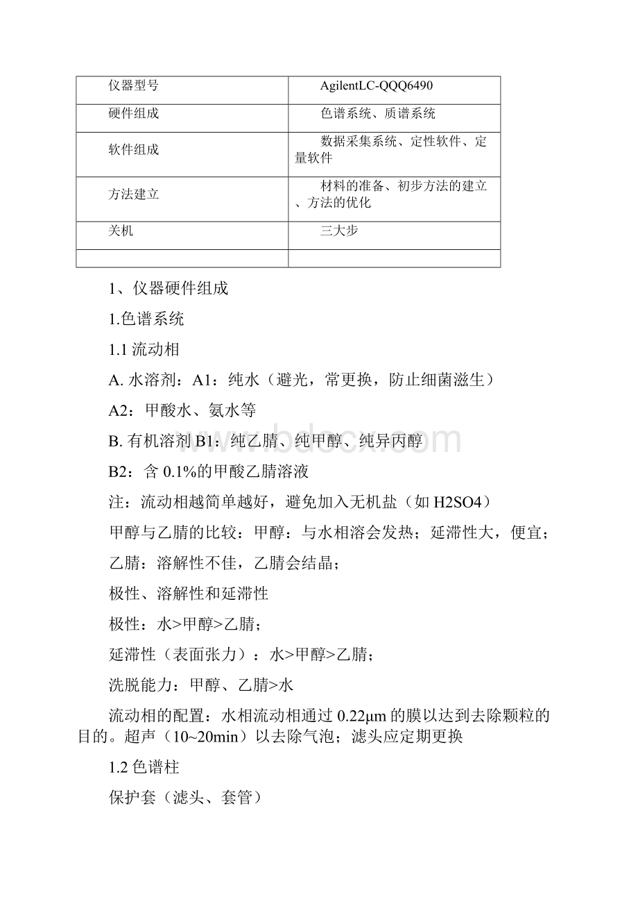 安捷伦液质联用文档格式.docx_第2页