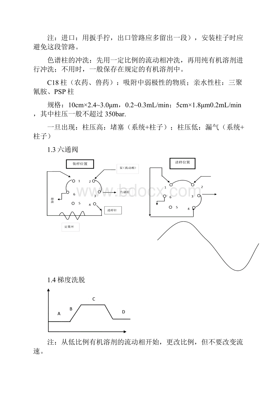 安捷伦液质联用文档格式.docx_第3页