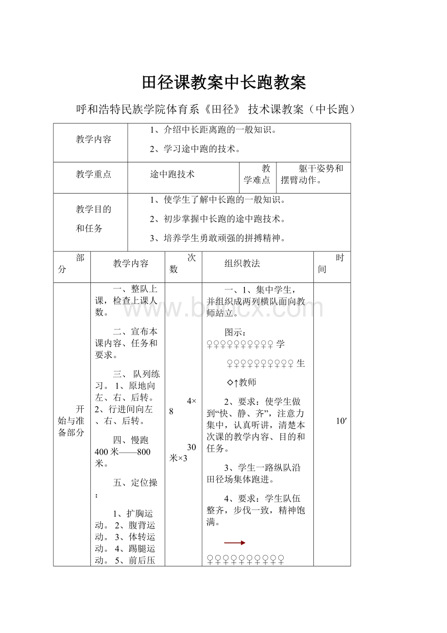 田径课教案中长跑教案Word文档下载推荐.docx_第1页