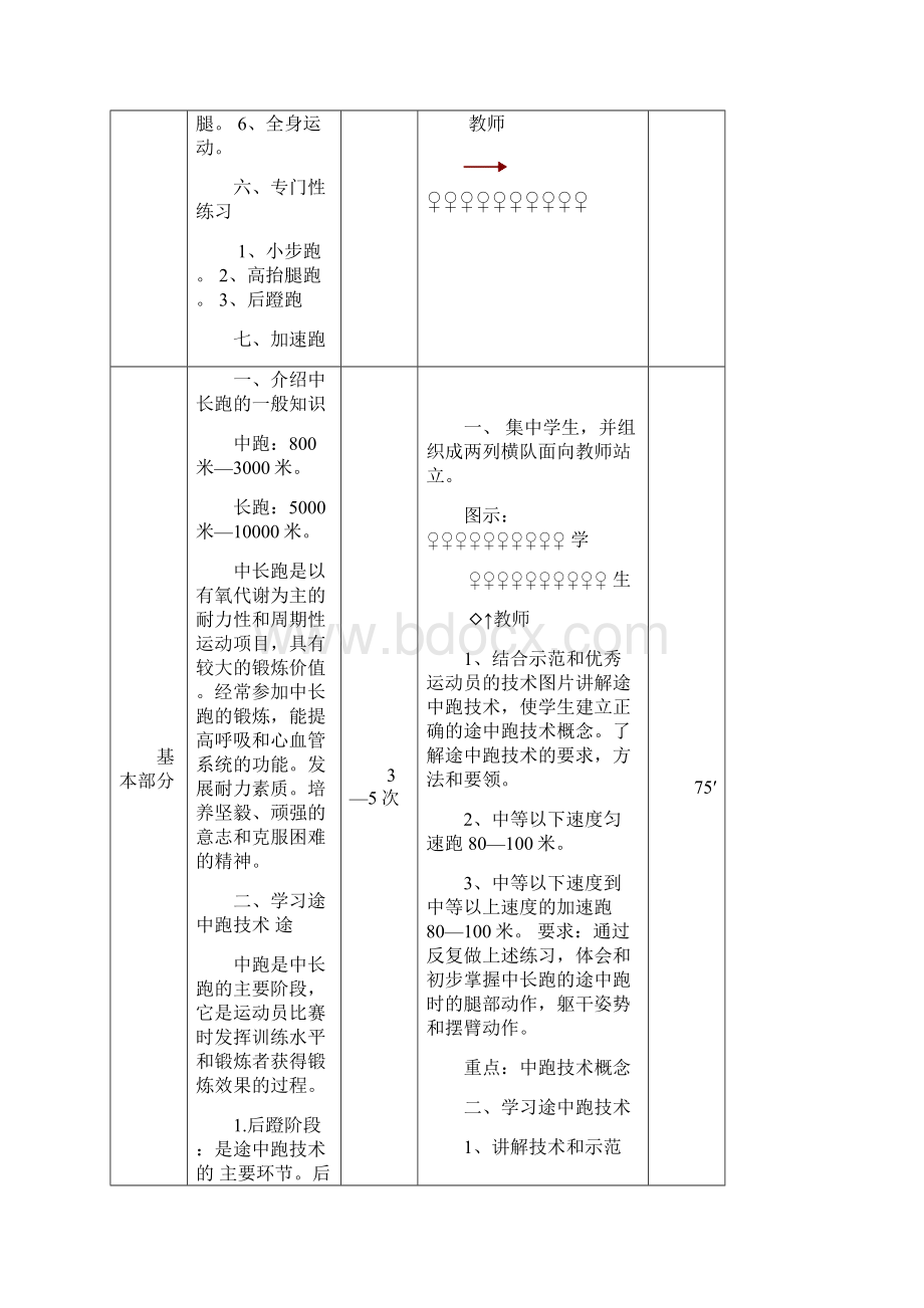 田径课教案中长跑教案Word文档下载推荐.docx_第2页