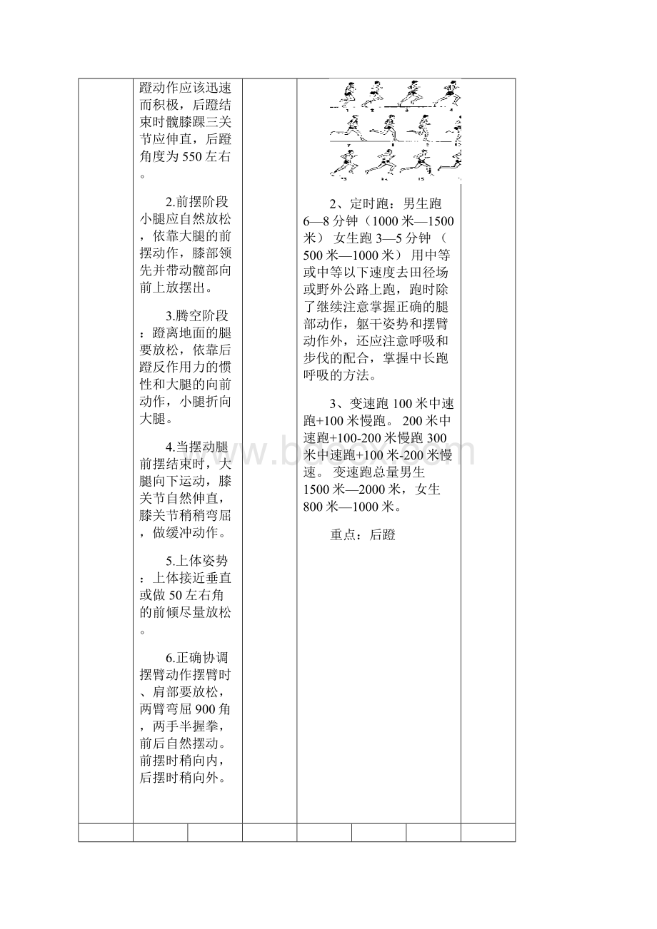 田径课教案中长跑教案Word文档下载推荐.docx_第3页