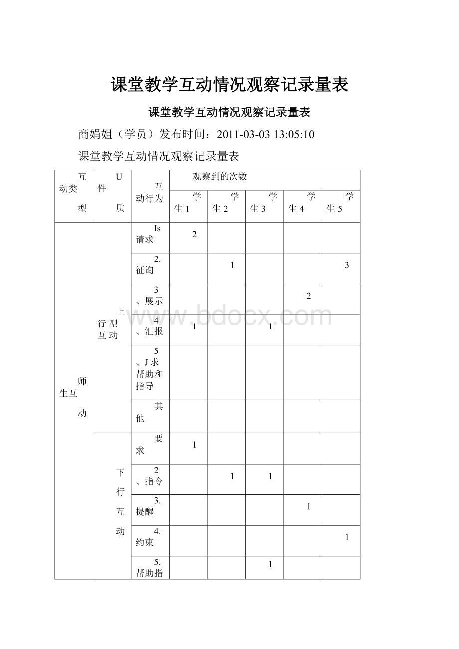 课堂教学互动情况观察记录量表Word文档下载推荐.docx_第1页