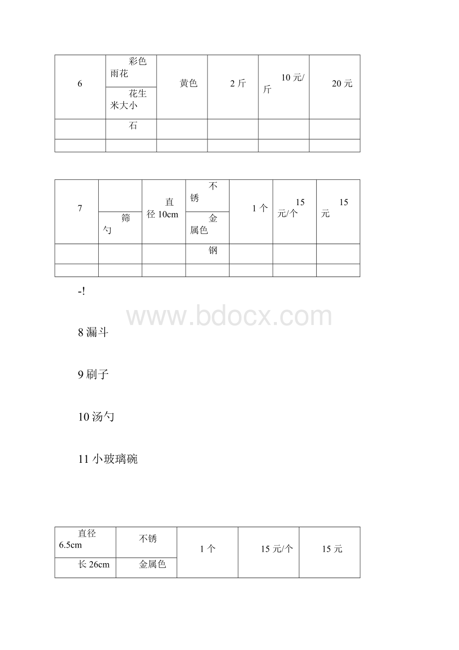 蒙氏培训生活区教具配备明细.docx_第3页