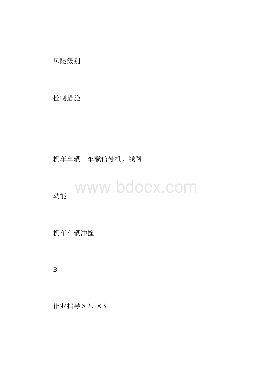 防范锅炉四管泄漏的安全措施.docx_第2页