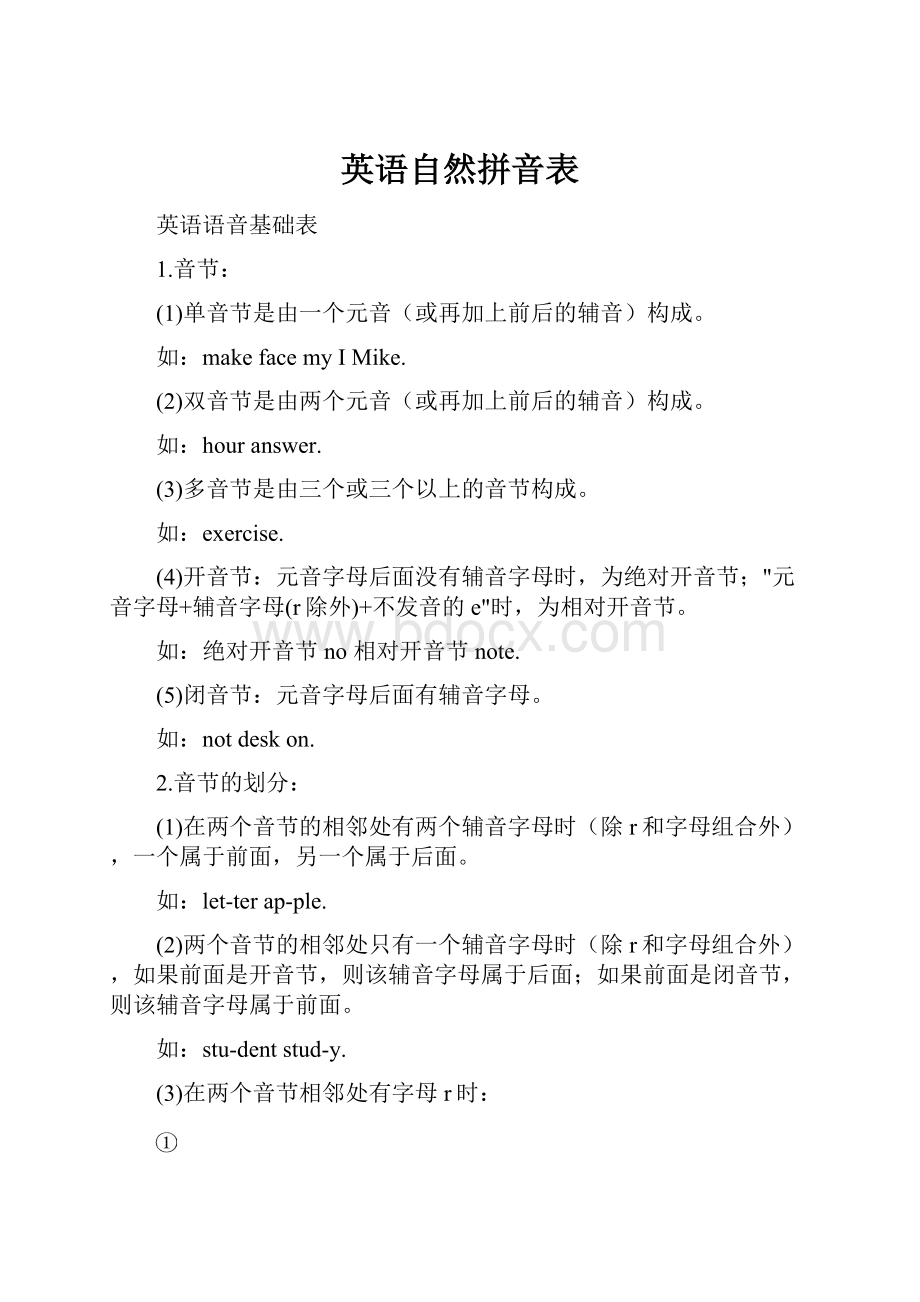 英语自然拼音表Word文档格式.docx