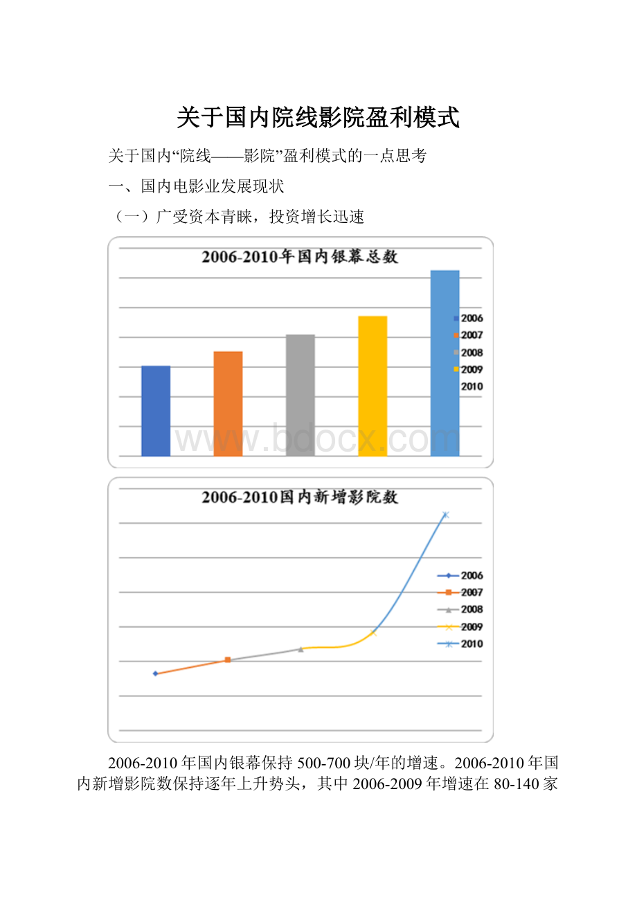 关于国内院线影院盈利模式.docx