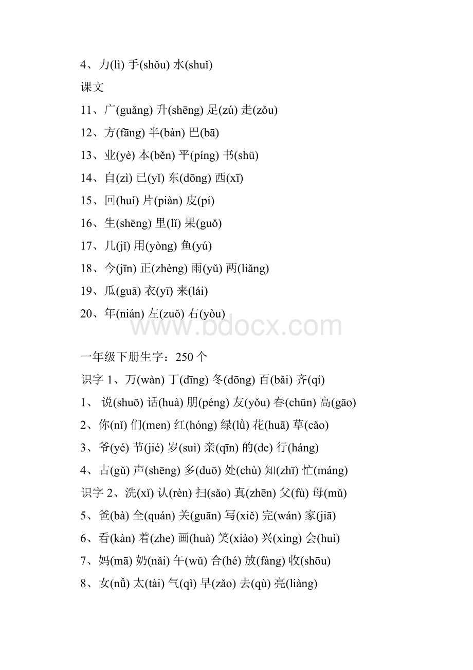 小学语文一到六年级带注音生字表人教版.docx_第2页