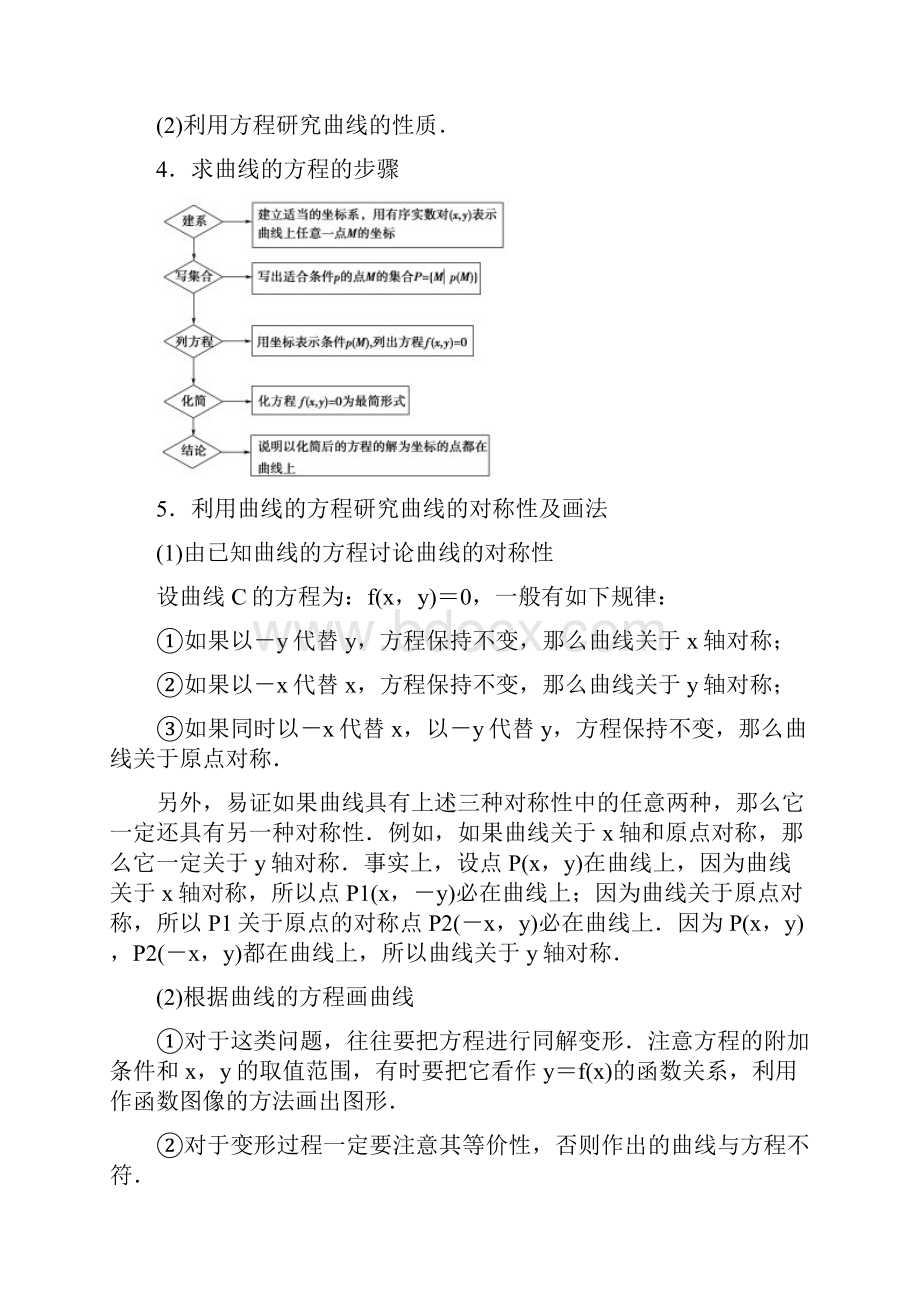 高中数学第2章 24 曲线与方程新教材人教B版高中数学选择性必修第一册讲义.docx_第3页