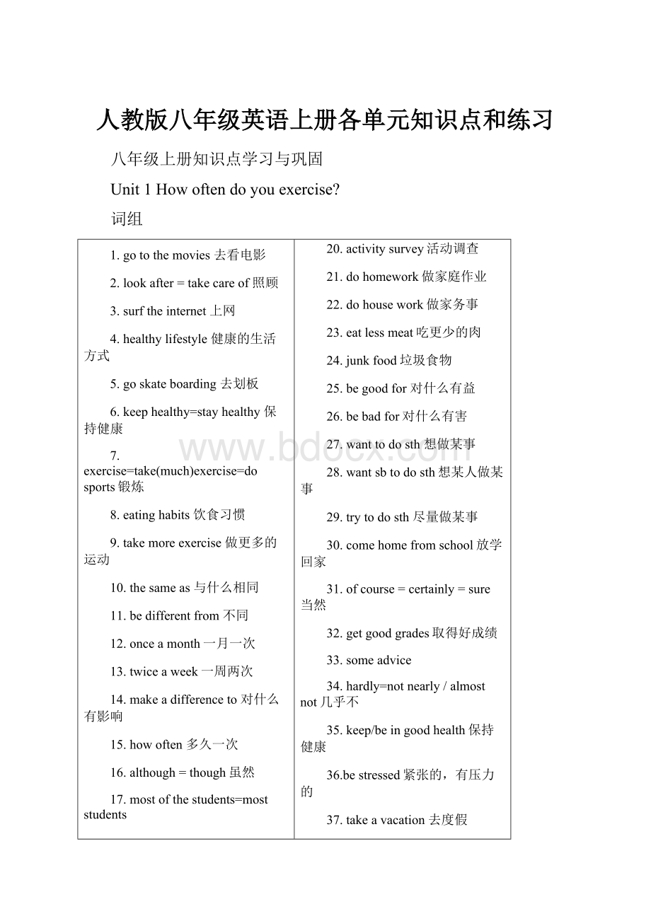 人教版八年级英语上册各单元知识点和练习Word格式文档下载.docx_第1页