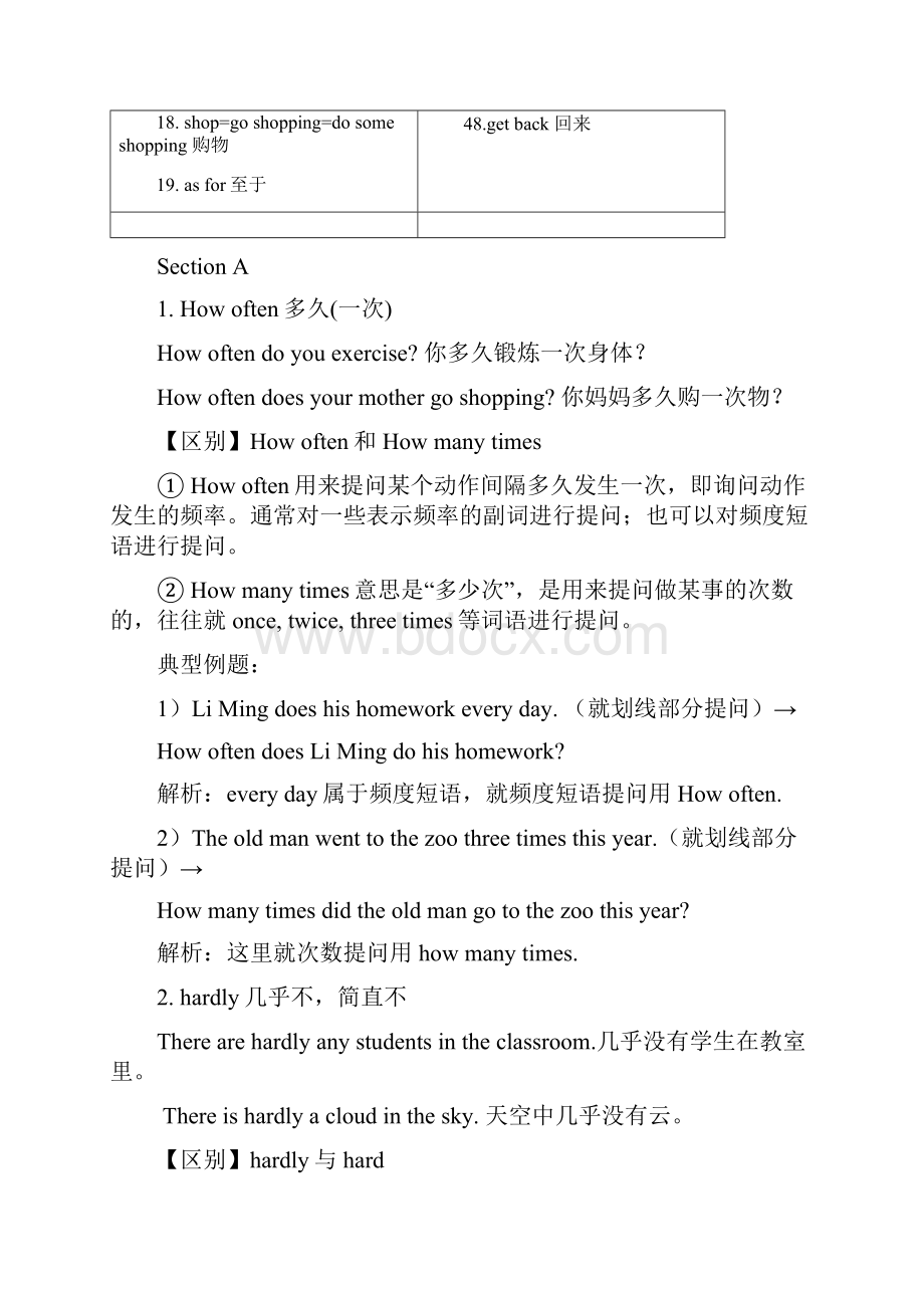 人教版八年级英语上册各单元知识点和练习Word格式文档下载.docx_第2页