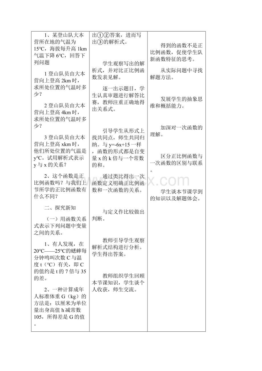 人教版八年级数学下册教案第十九章一次函数192docx.docx_第2页