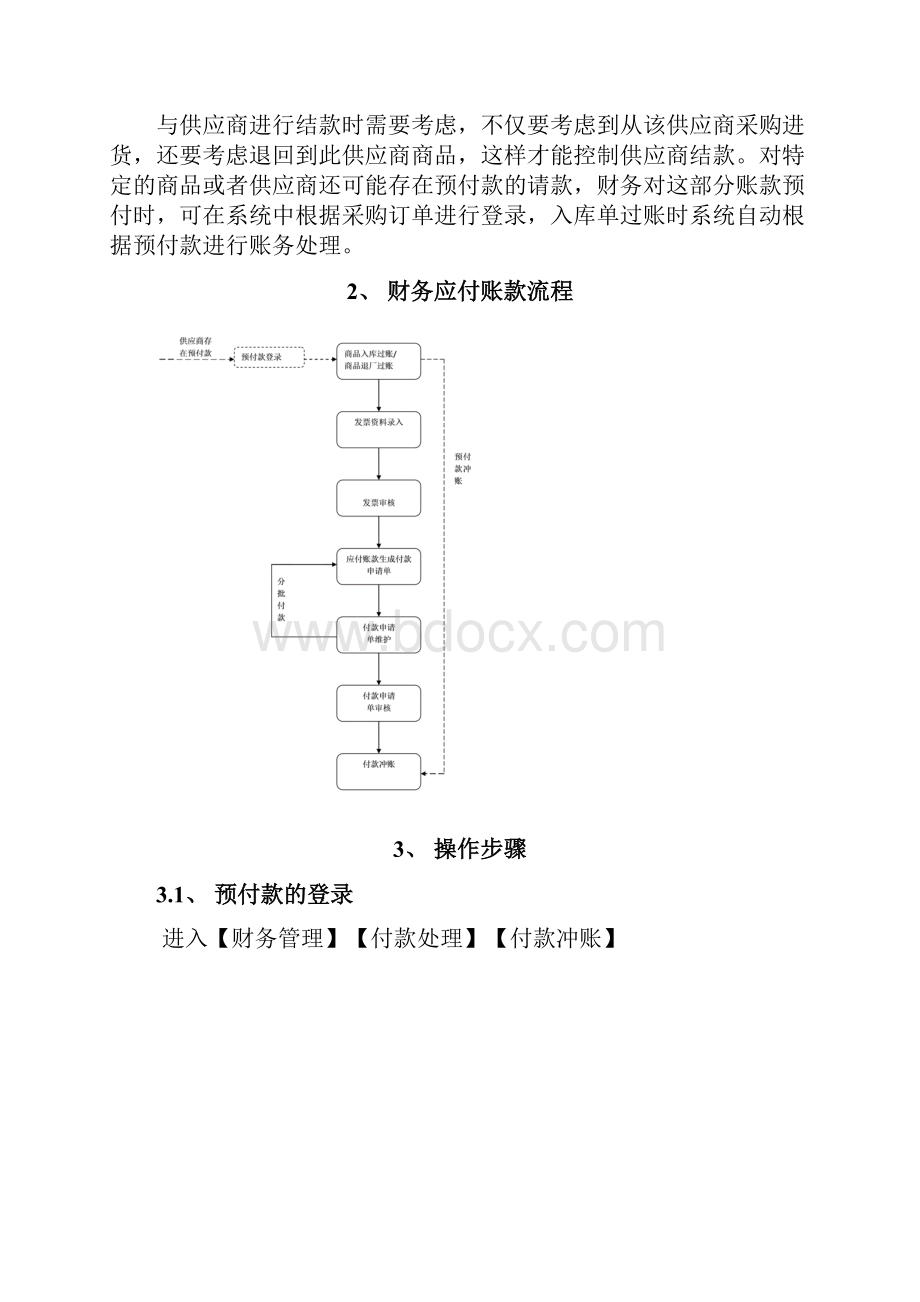 创智DRMS操作手册财务应付账款.docx_第2页