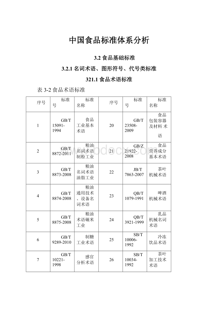 中国食品标准体系分析Word文档下载推荐.docx