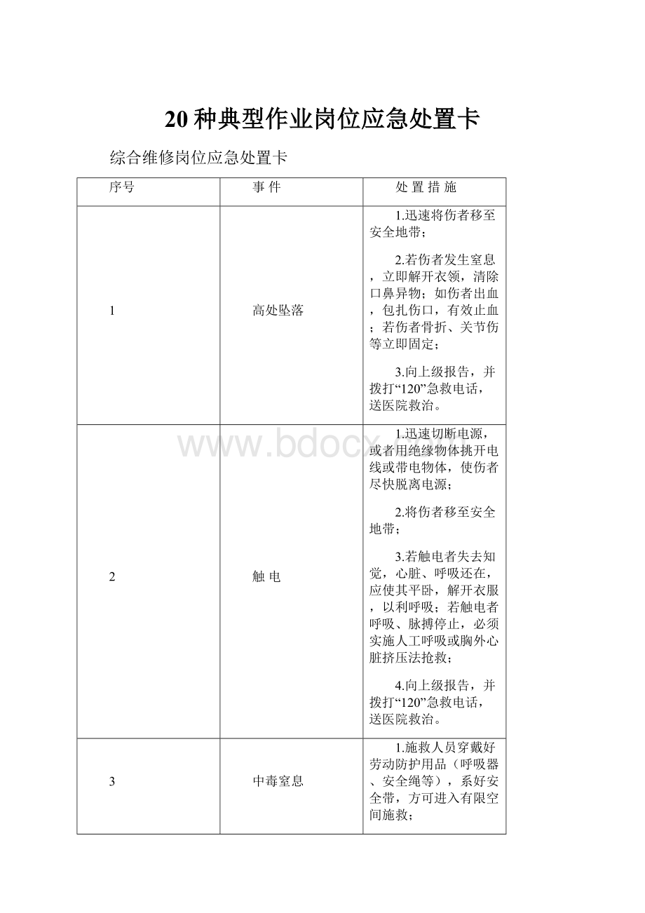 20种典型作业岗位应急处置卡.docx