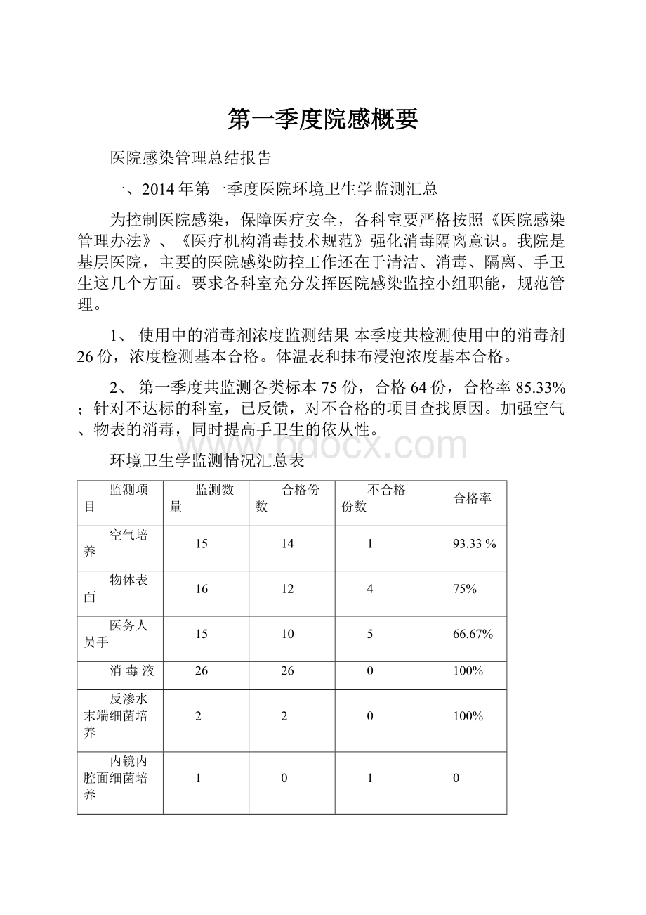 第一季度院感概要Word下载.docx