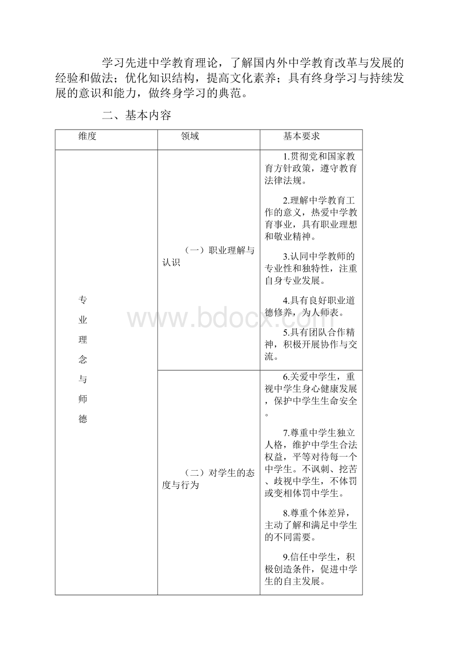 中学教师专业标准试行.docx_第2页