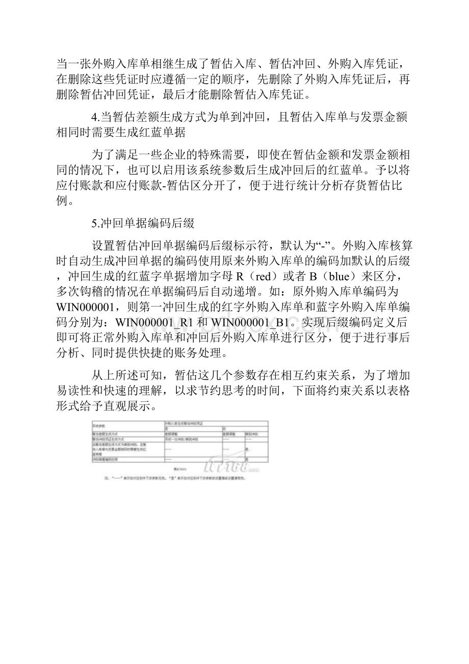 金蝶K3存货核算难点剖析概要.docx_第3页