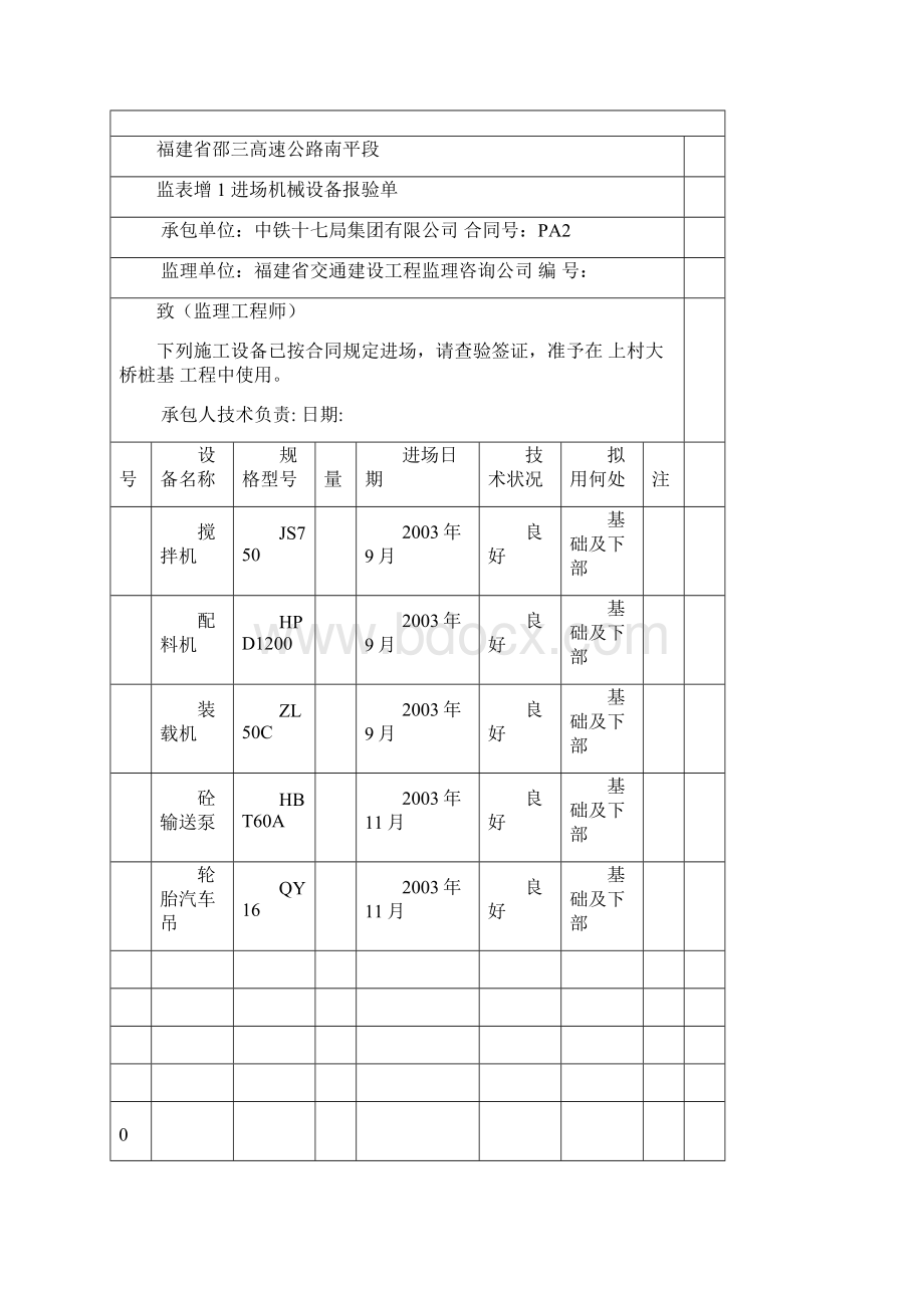 人工挖孔桩开工报告.docx_第3页