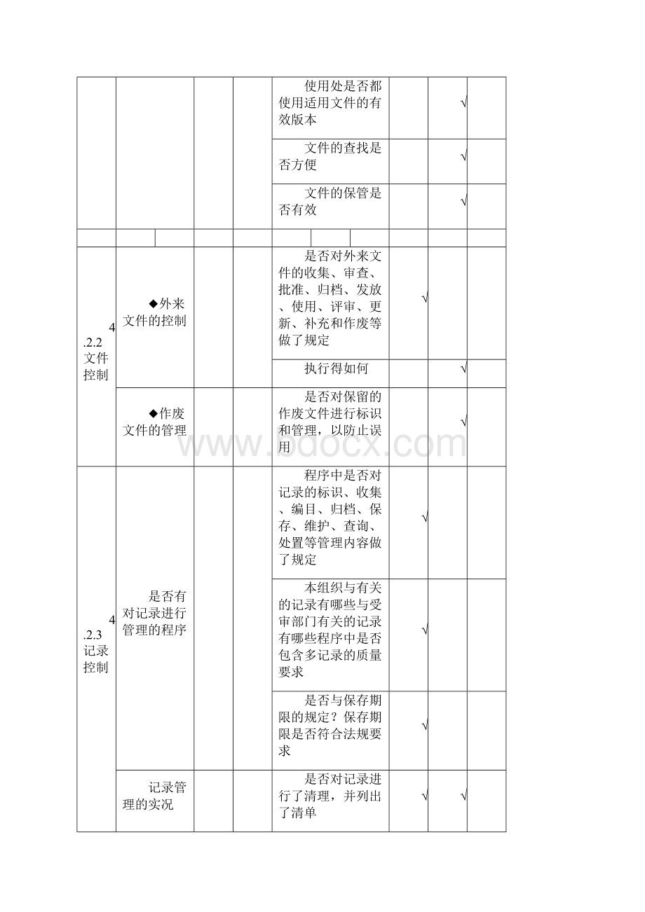 新版ISO2食品安全内审检查表Word格式.docx_第3页