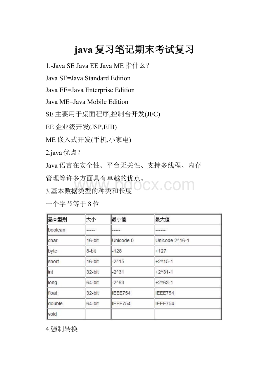 java复习笔记期末考试复习Word文档格式.docx_第1页