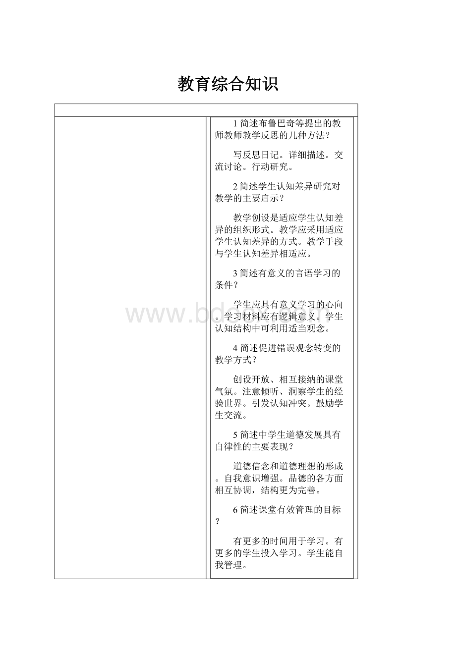 教育综合知识Word下载.docx_第1页