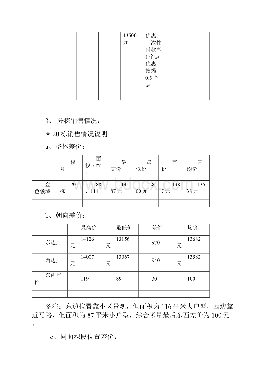 万科金色领域定价说明.docx_第3页