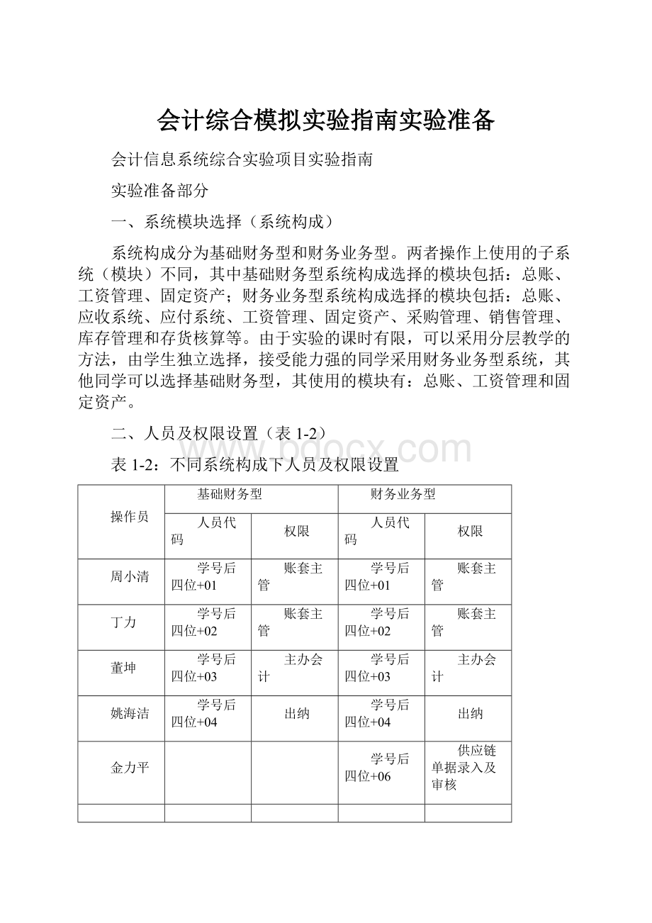 会计综合模拟实验指南实验准备Word文件下载.docx