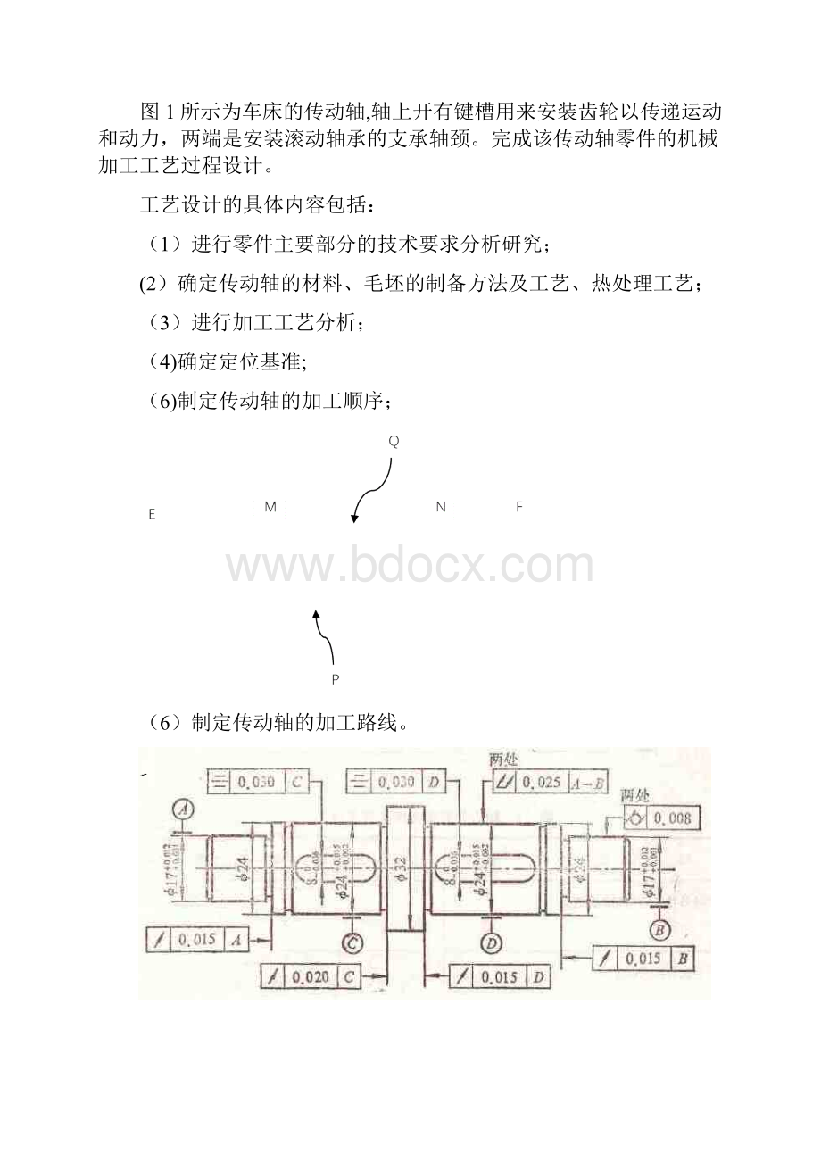 轴的机械加工工艺设计Word格式文档下载.docx_第2页