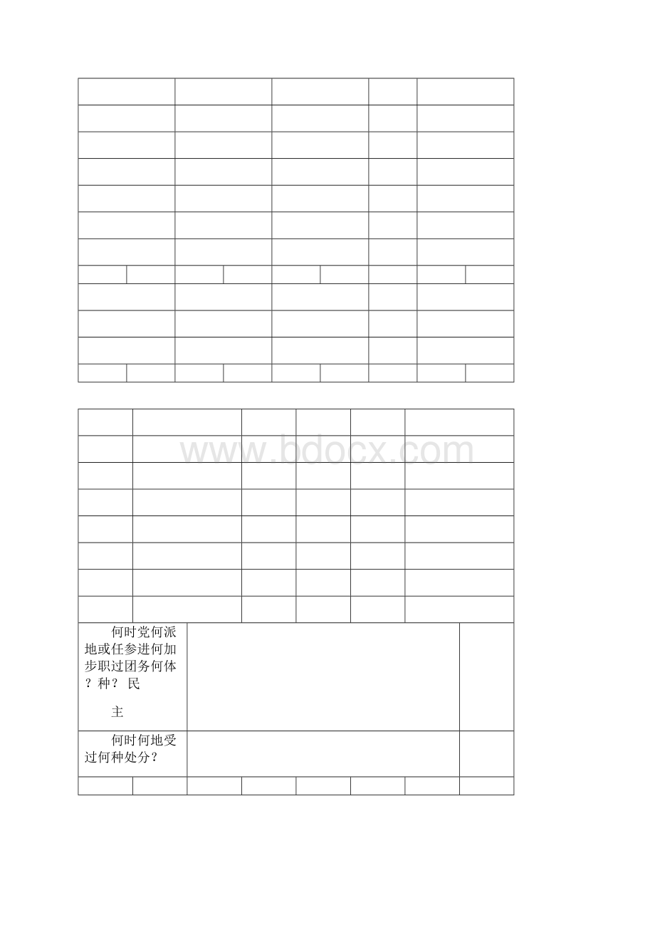 入党积极分子考察登记表样本空表文档格式.docx_第3页