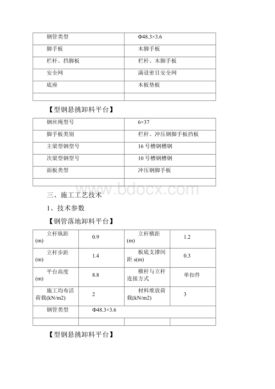 落地式卸料平台钢悬挑卸料平台.docx_第2页