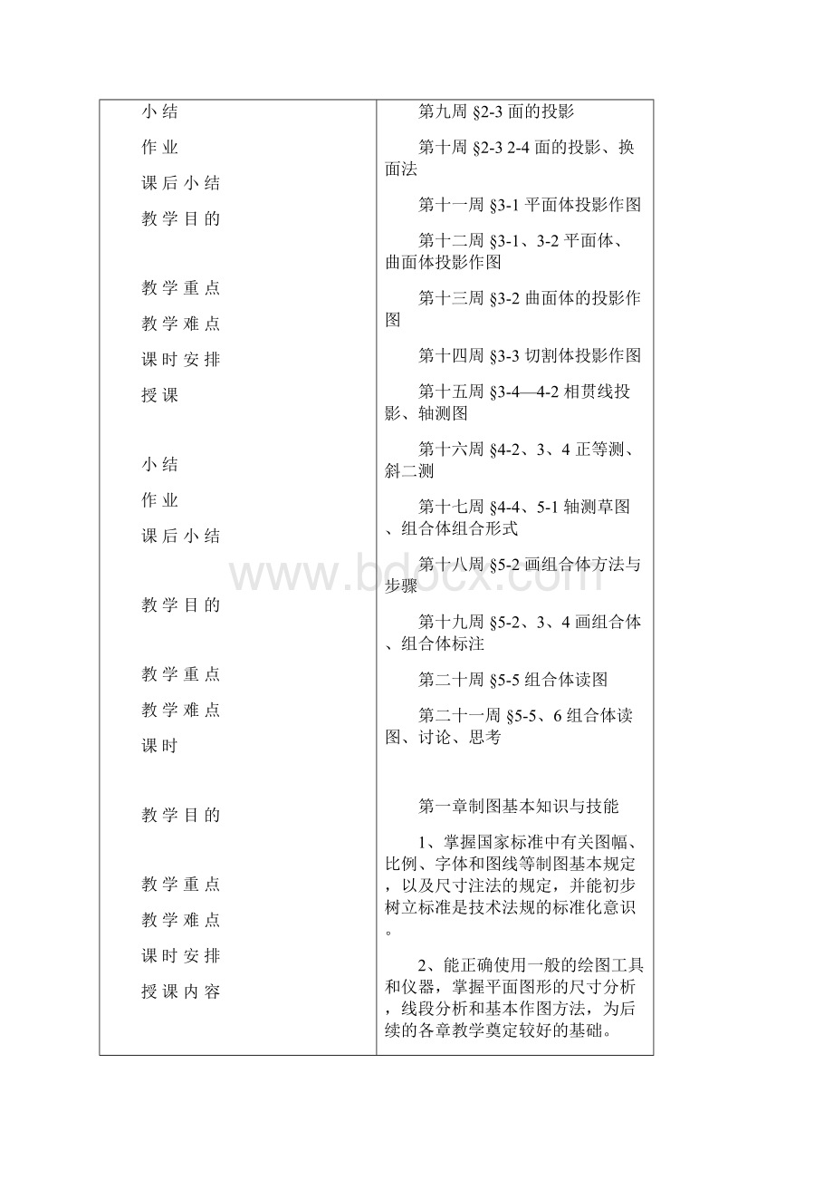 机械制图14章教案Word下载.docx_第2页