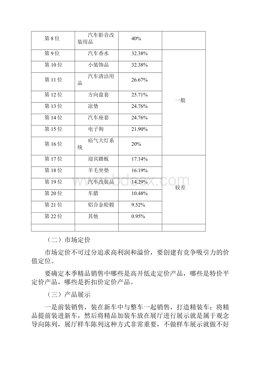 4S店增值业务工作实施计划方案Word格式.docx_第3页