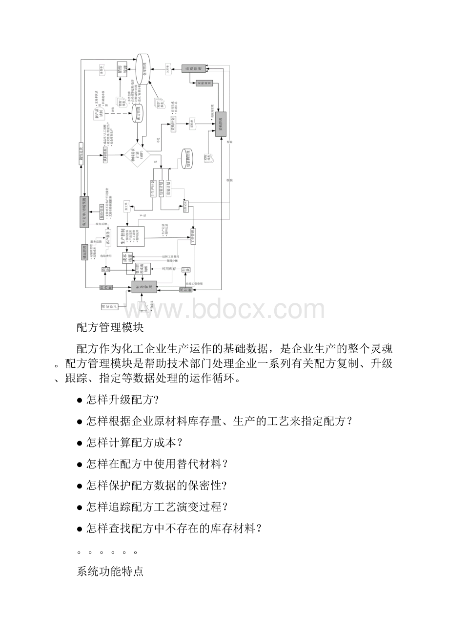 华通ERP系统化工版白皮书new.docx_第3页