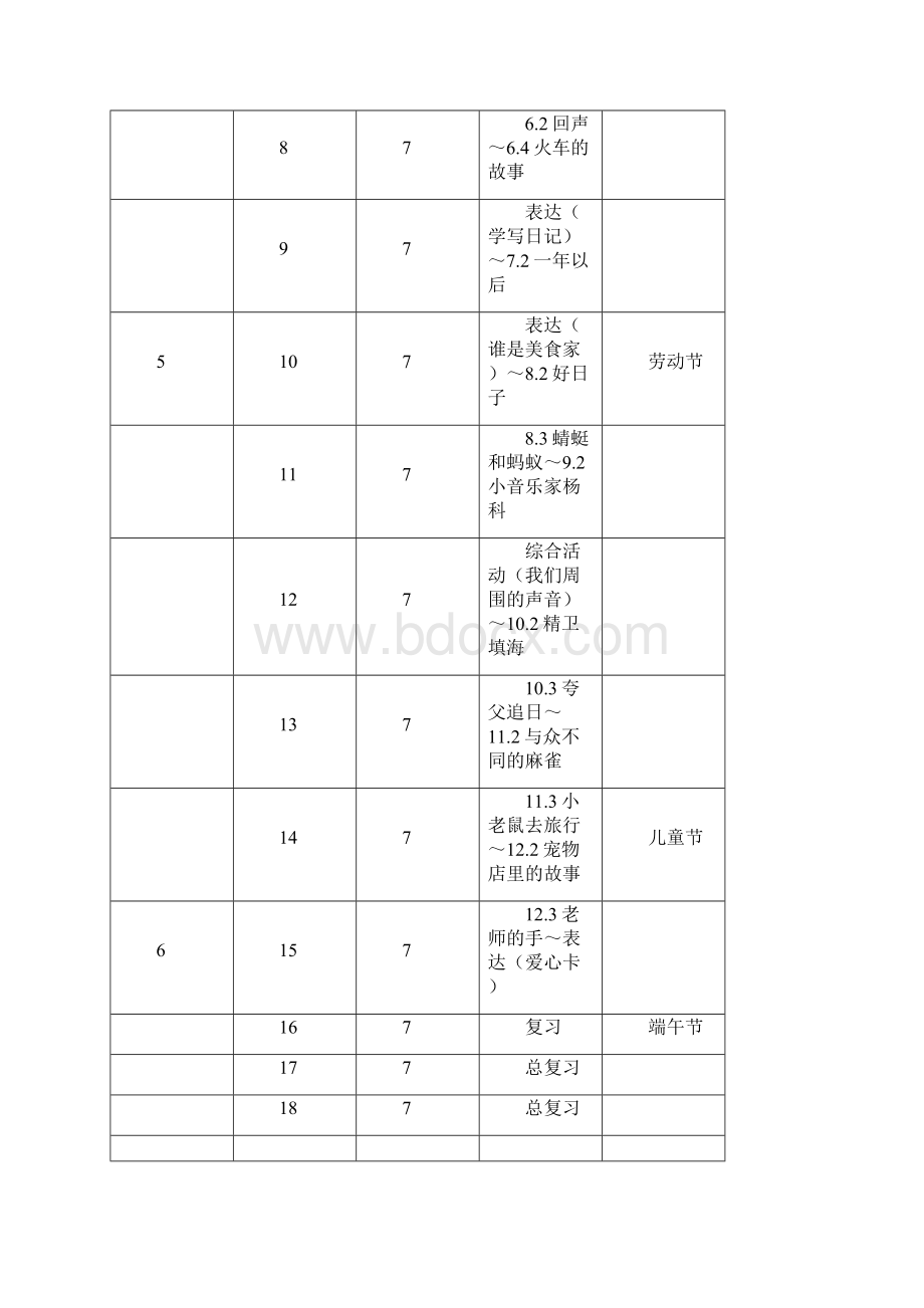 完整打印版长春版小学语文二年下册教案Word格式.docx_第3页