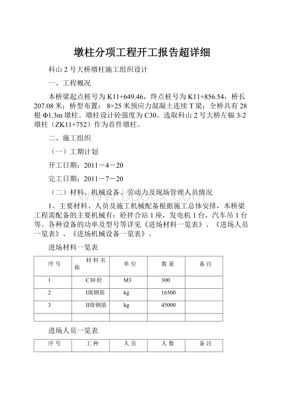 墩柱分项工程开工报告超详细.docx