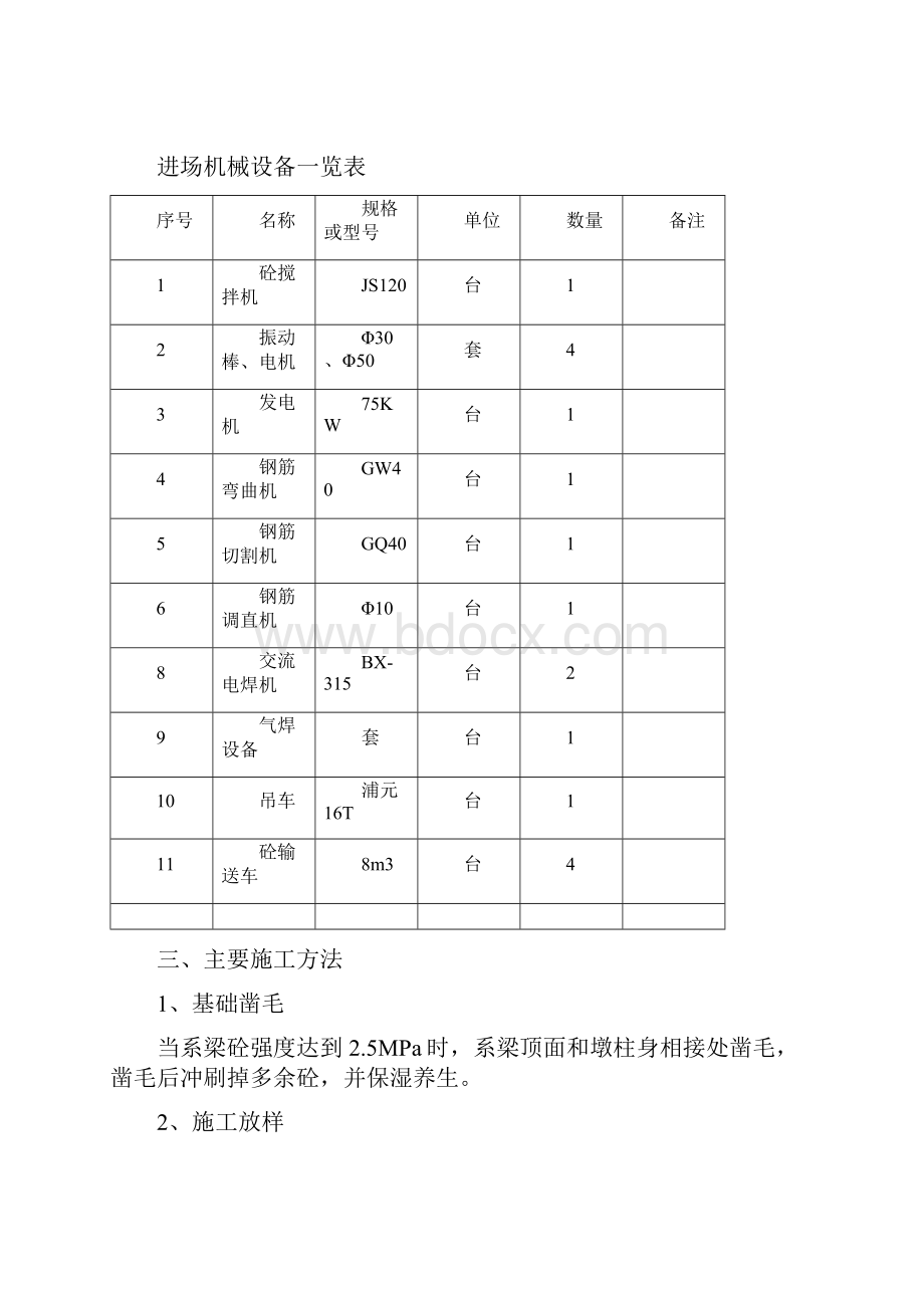 墩柱分项工程开工报告超详细Word文档下载推荐.docx_第3页