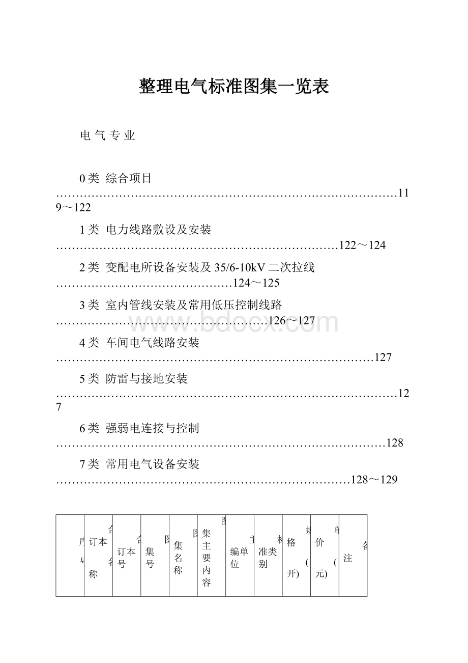 整理电气标准图集一览表.docx