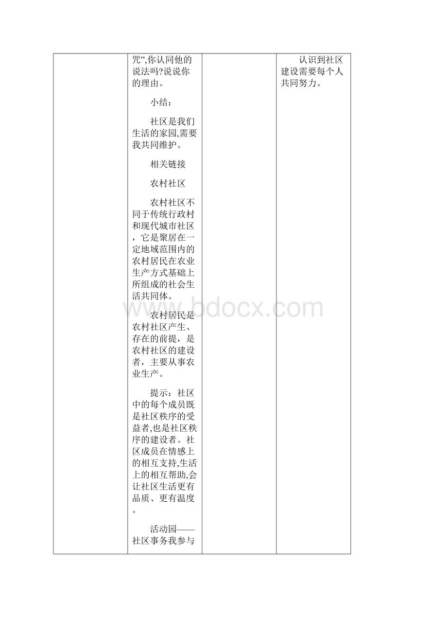 最新部编版小学五年级下册道德与法治6 我参与 我奉献 第三课时 服务社区 精品教案.docx_第3页