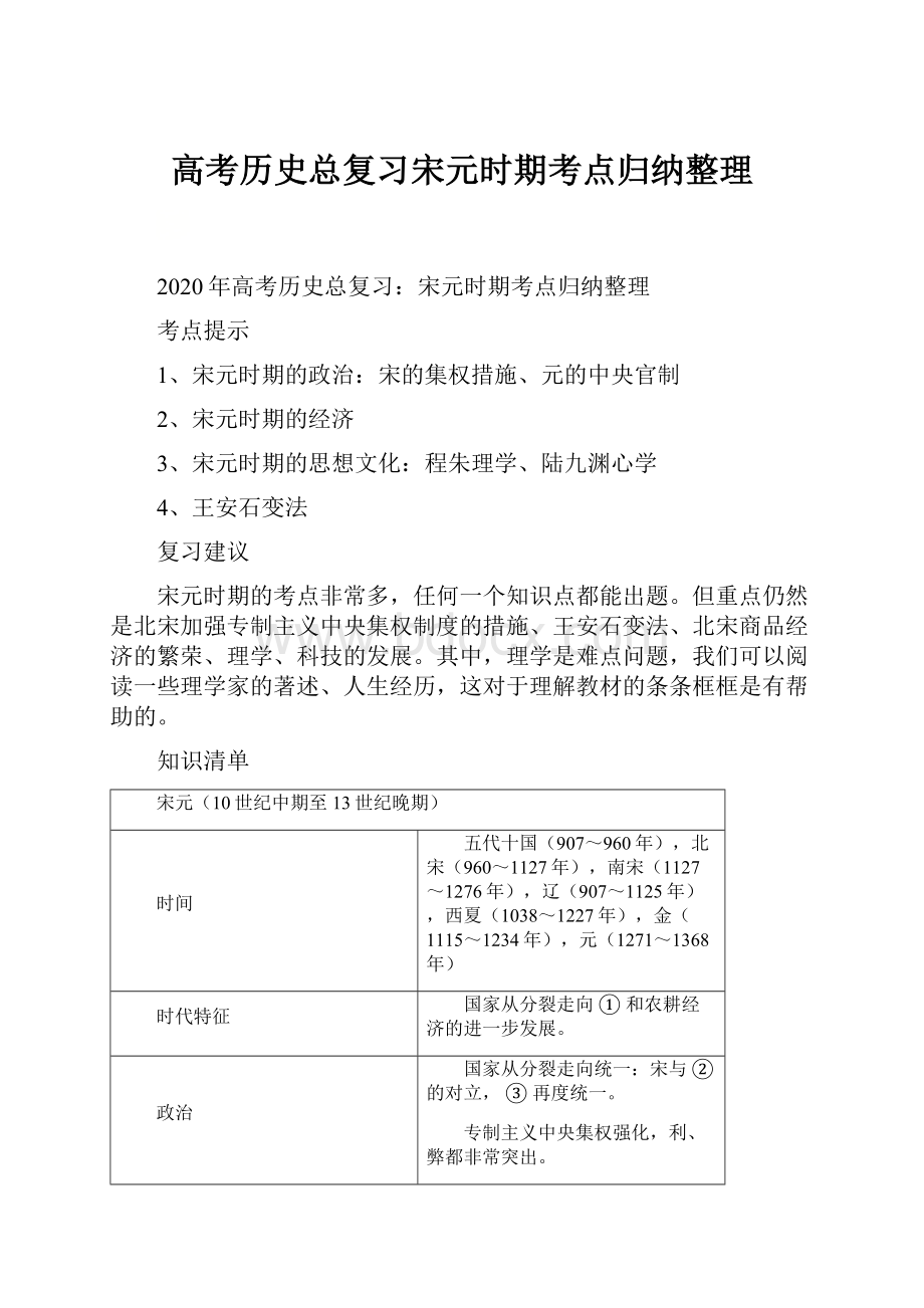 高考历史总复习宋元时期考点归纳整理文档格式.docx