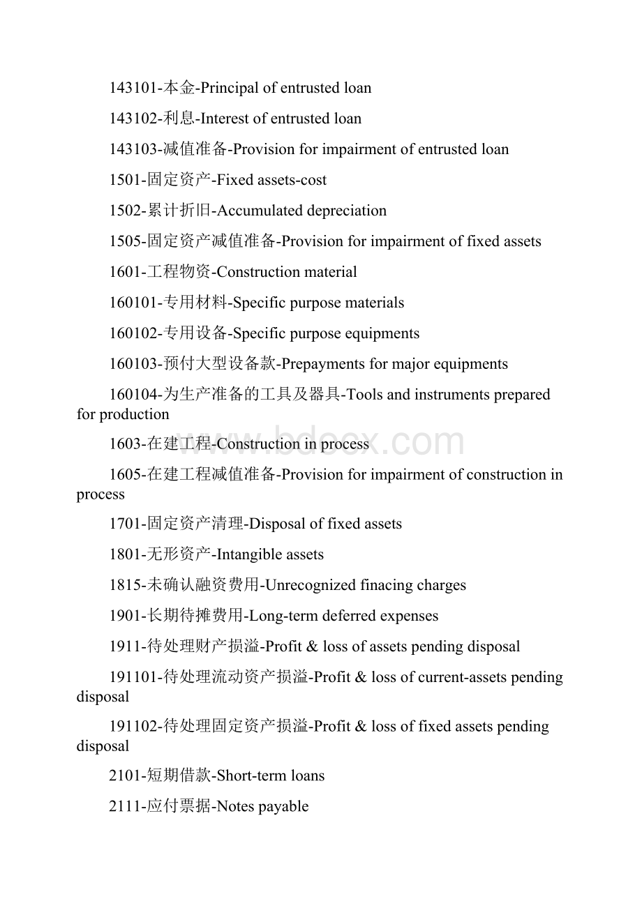 财务会计专有名词.docx_第3页