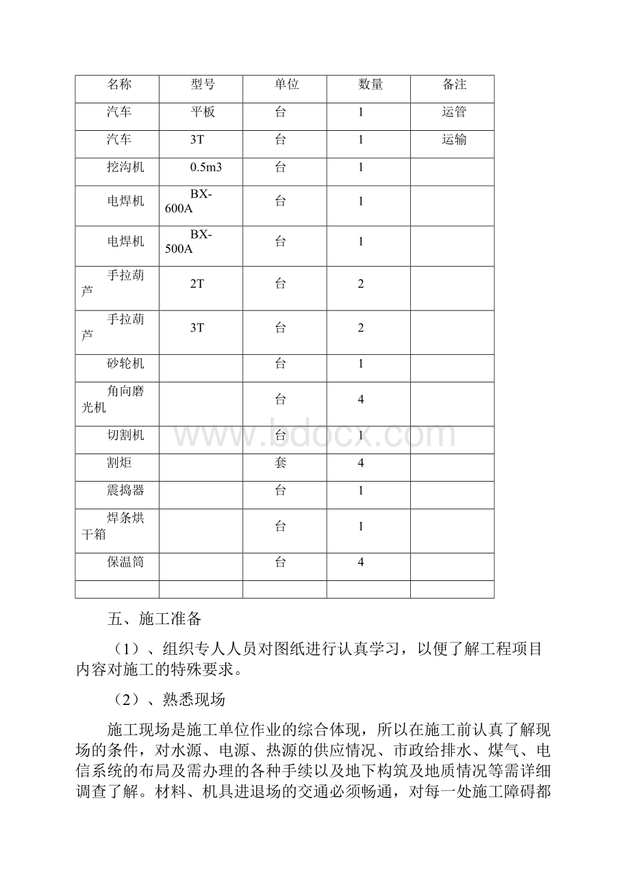 热网改造二期安装工程施工组织设计Word文档下载推荐.docx_第3页