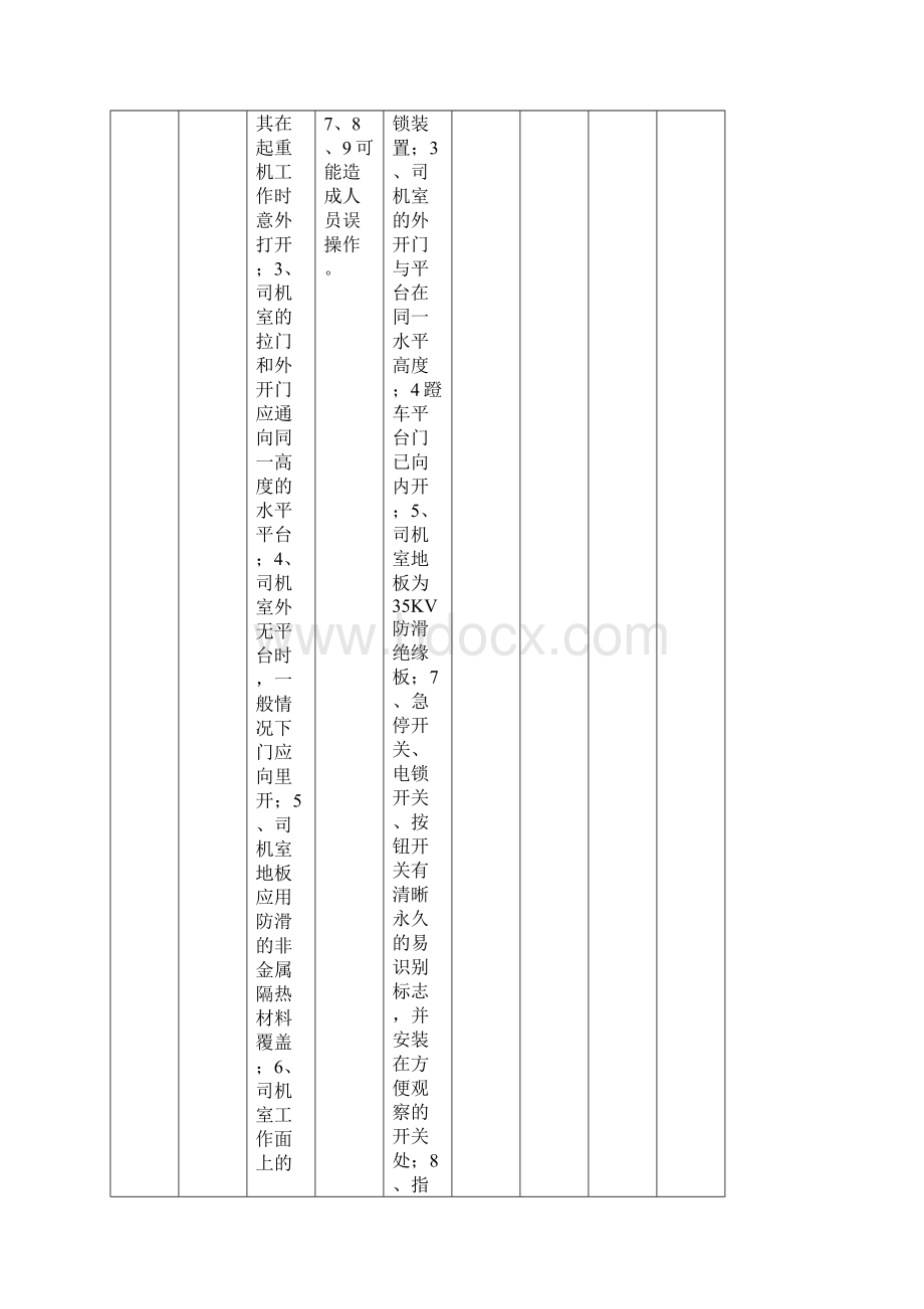 吊运熔融金属吊钩桥式起重机.docx_第2页