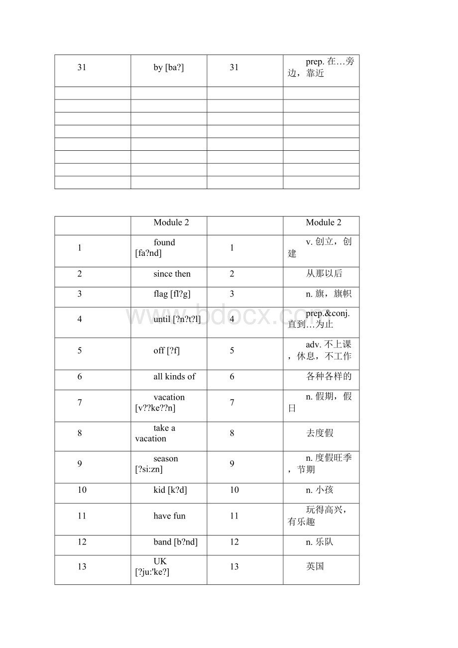 九上英语单词表外研版.docx_第3页