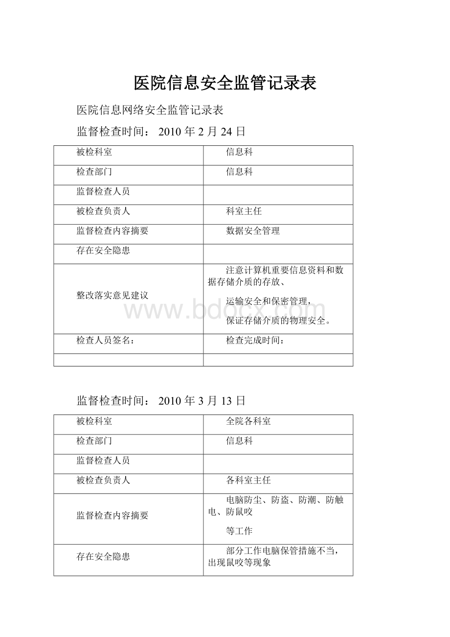 医院信息安全监管记录表.docx_第1页