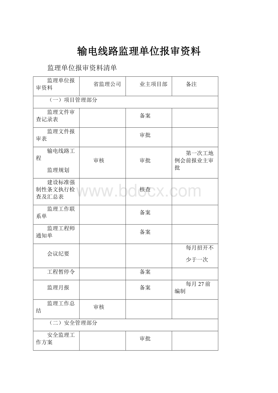 输电线路监理单位报审资料.docx_第1页