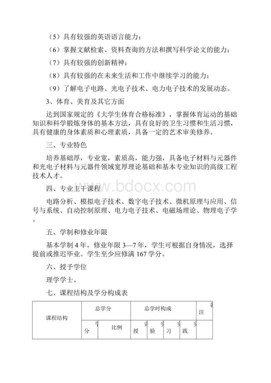 物理电子工程学院电子科学与技术专业培养方案09年修订Word格式.docx_第2页