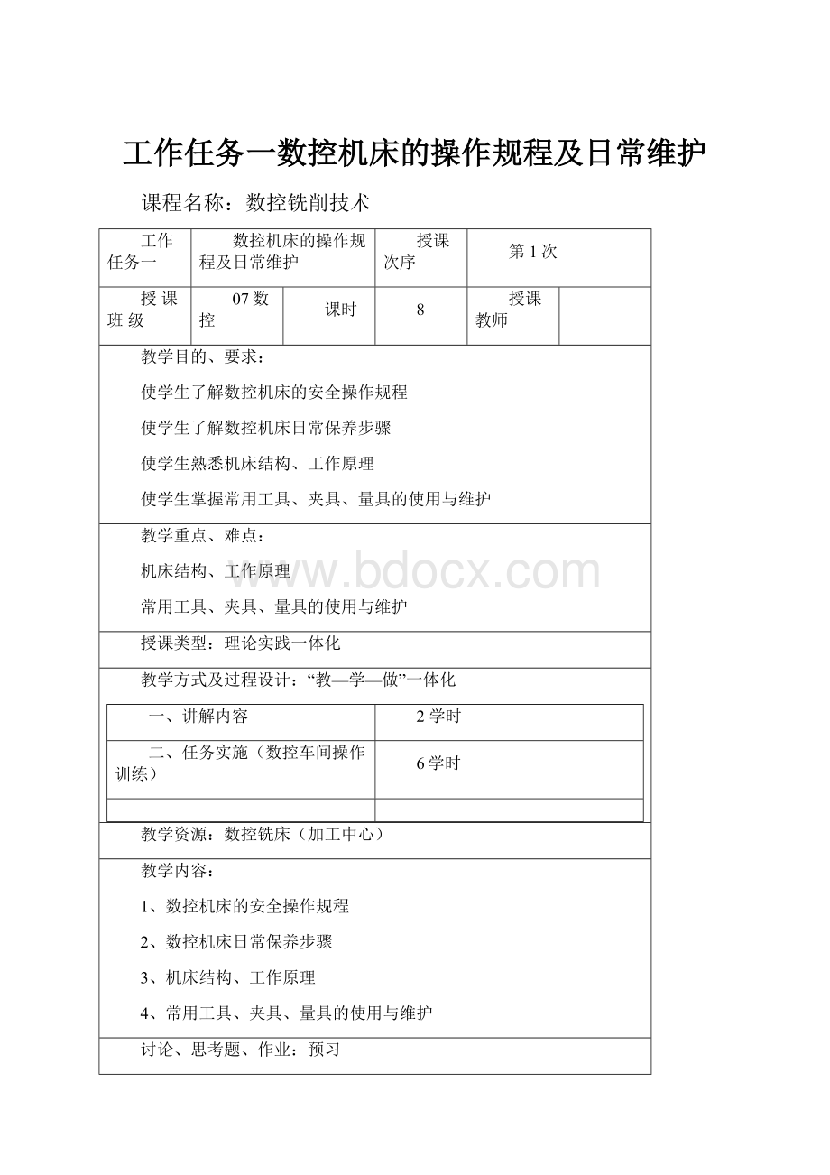 工作任务一数控机床的操作规程及日常维护.docx_第1页