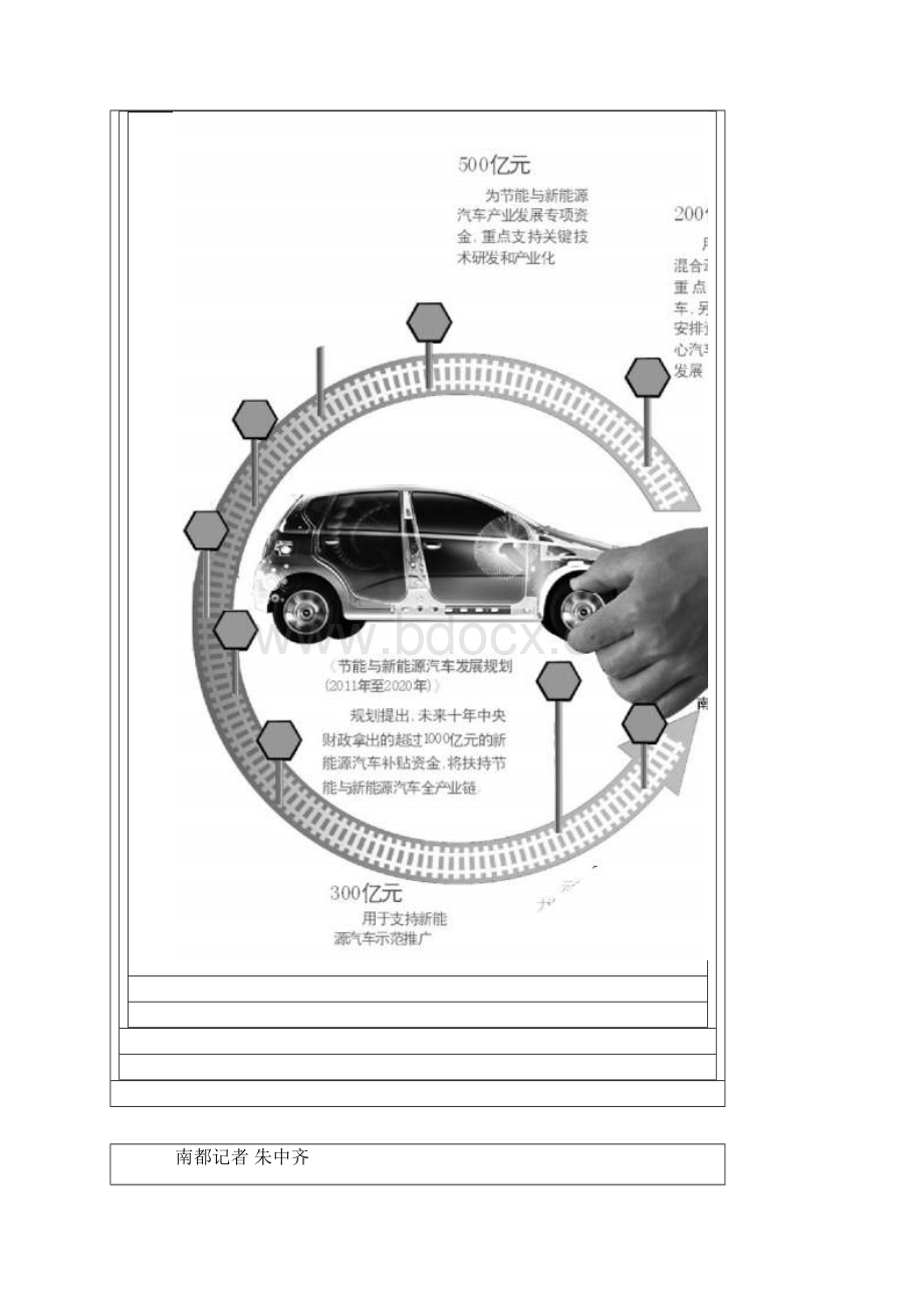 发展新能源汽车 比亚迪华山一条路.docx_第3页